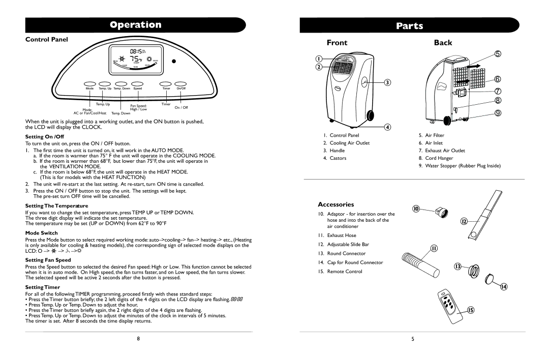 Amcor ALTL -12 owner manual Parts, Control Panel, Accessories 