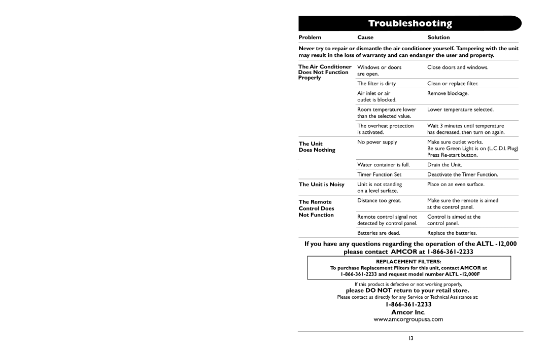 Amcor ALTL -12 owner manual Troubleshooting, Amcor Inc 