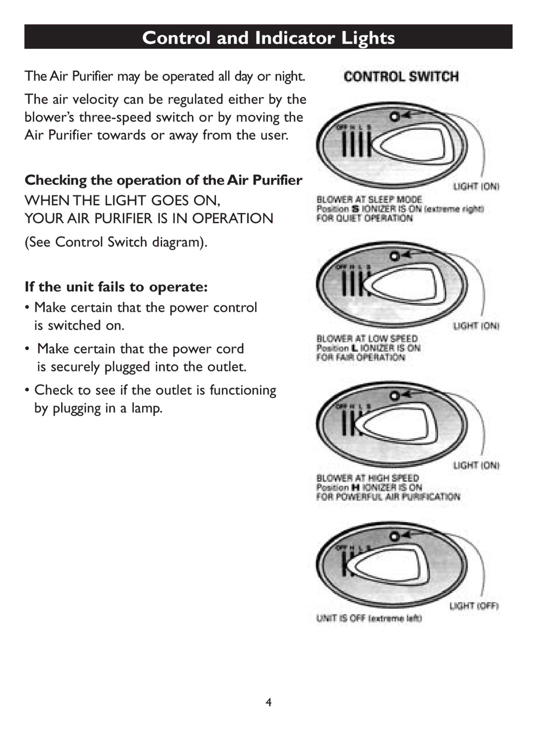 Amcor AM-60 Control and Indicator Lights, Air Purifier may be operated all day or night, If the unit fails to operate 