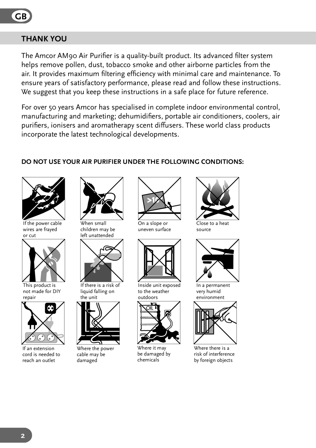 Amcor AM90 instruction manual Thank YOU, Do not USE Your AIR Purifier Under the Following Conditions 