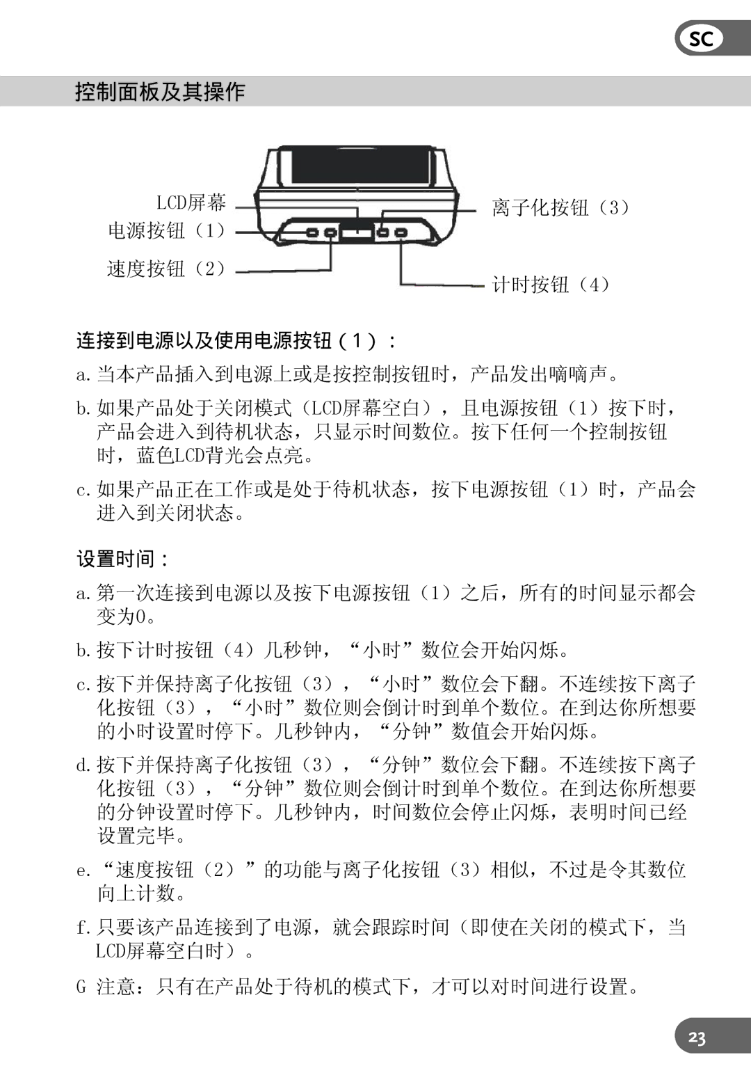 Amcor AM90 instruction manual 控制面板及其操作, Lcd屏幕, 设置时间：, 按下计时按钮（4）几秒钟，小时数位会开始闪烁。, 注意：只有在产品处于待机的模式下，才可以对时间进行设置。 