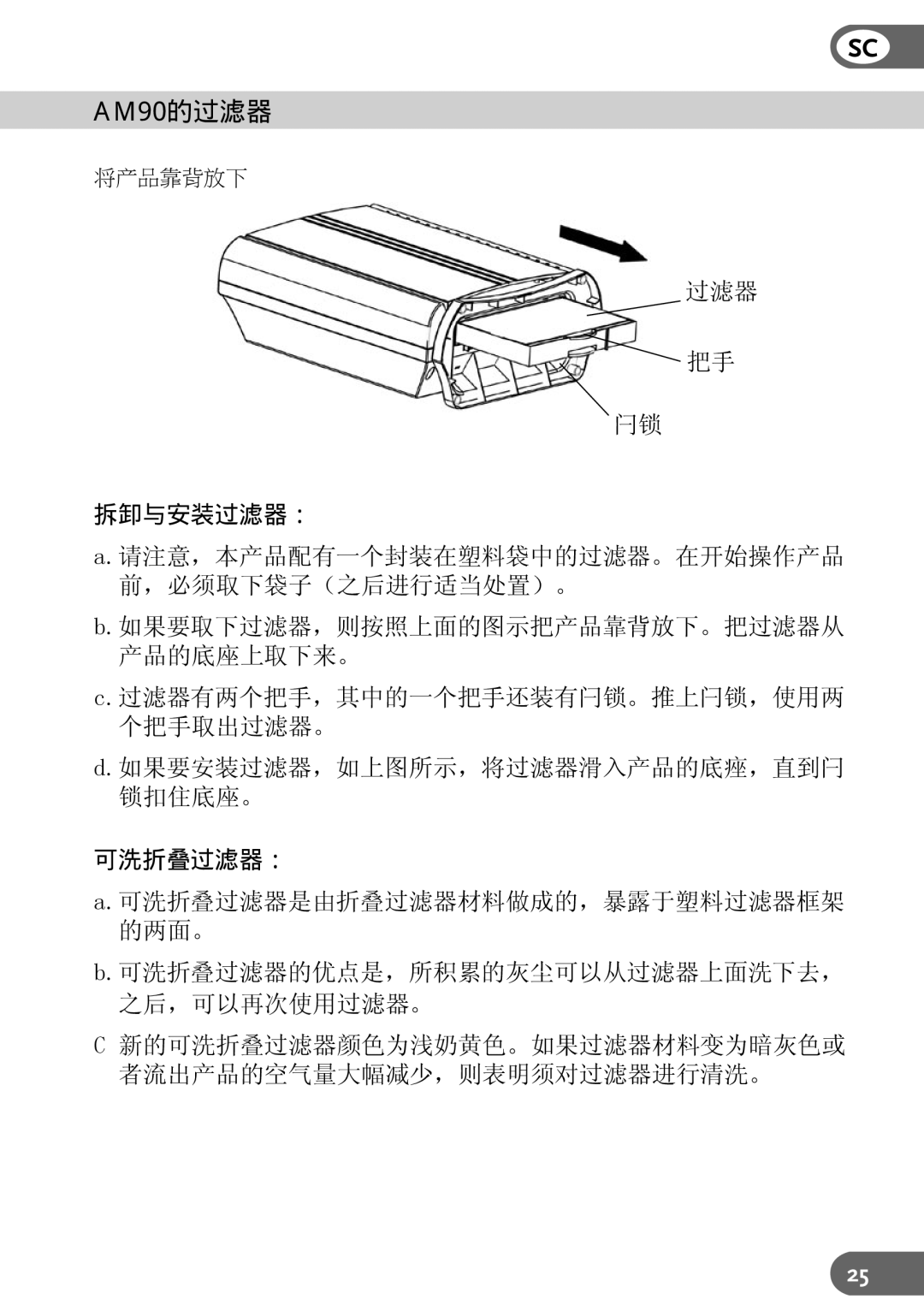 Amcor instruction manual AM90的过滤器, 过滤器 拆卸与安装过滤器：, 可洗折叠过滤器： 