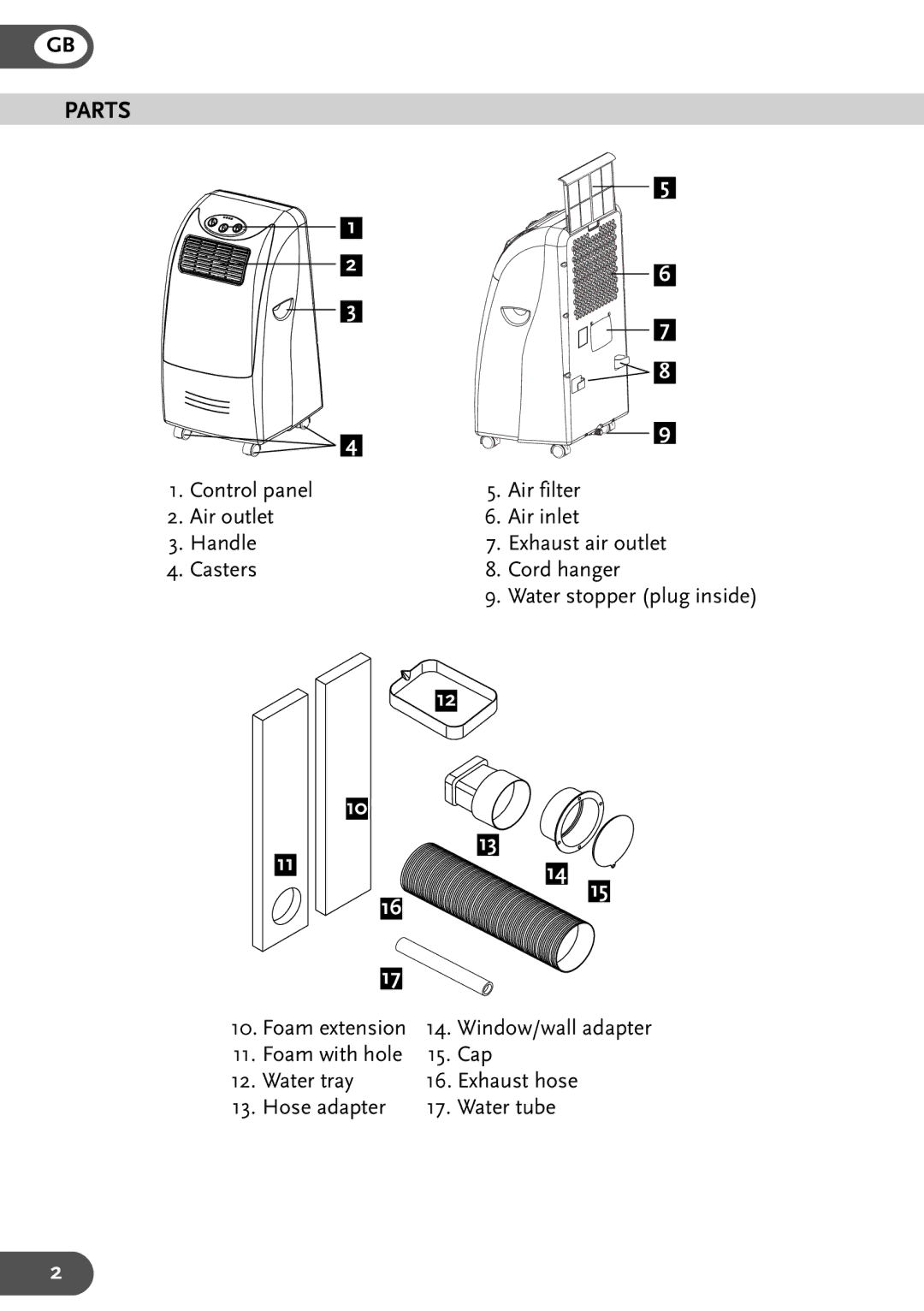 Amcor AMC 7KM-410, AMC 12KM-410, AMC 10KM-410 manual Parts 