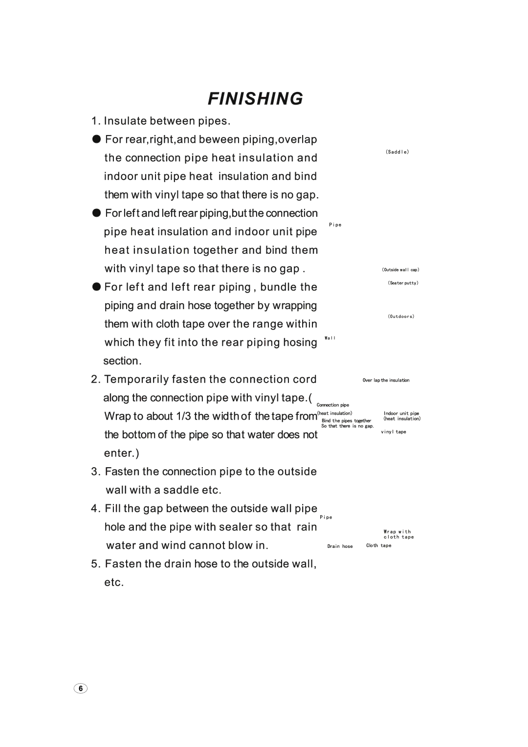 Amcor AOM 243HX, AWM 093HX, AOM 183HX installation manual 