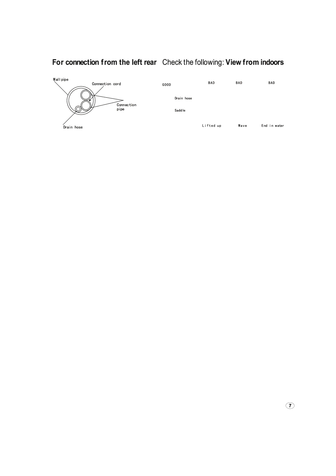 Amcor AOM 183HX, AWM 093HX, AOM 243HX installation manual 