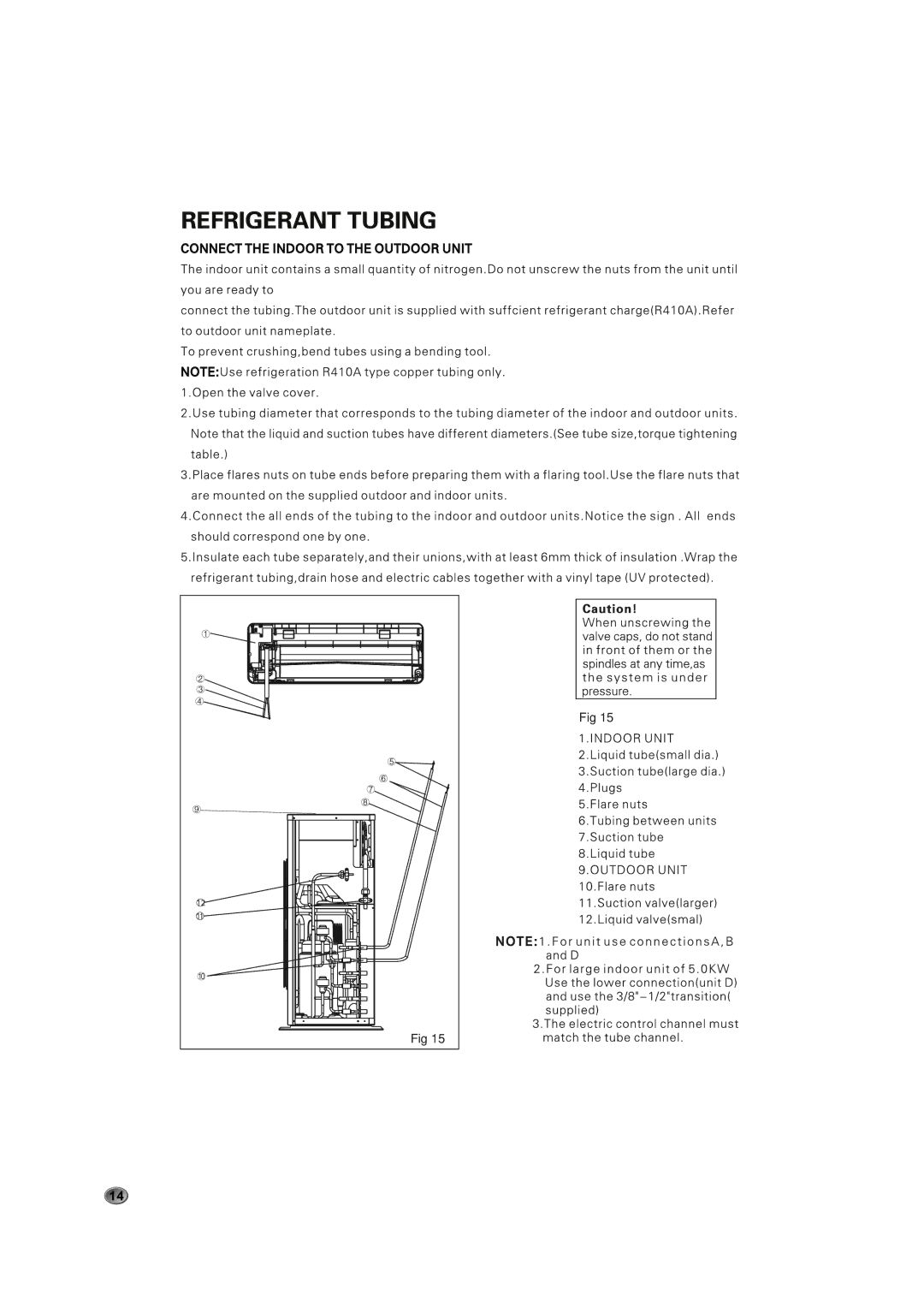 Amcor AWM 093HX, AOM 243HX, AOM 183HX installation manual 