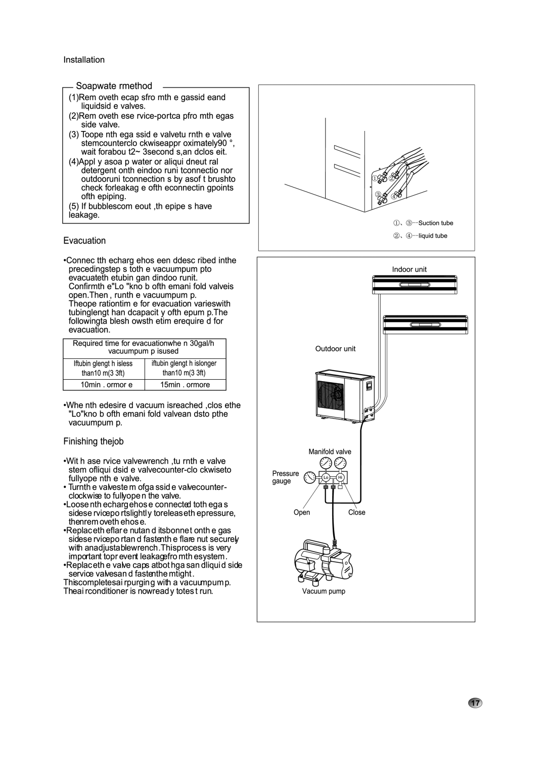 Amcor AWM 093HX, AOM 243HX, AOM 183HX installation manual 