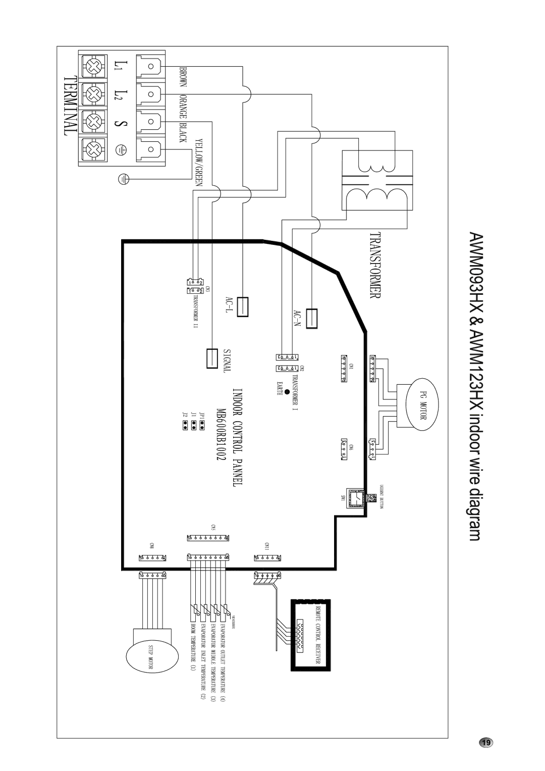 Amcor AOM 183HX, AWM 093HX, AOM 243HX installation manual 