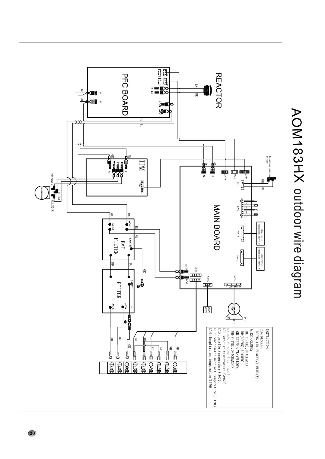 Amcor AWM 093HX, AOM 243HX, AOM 183HX installation manual 