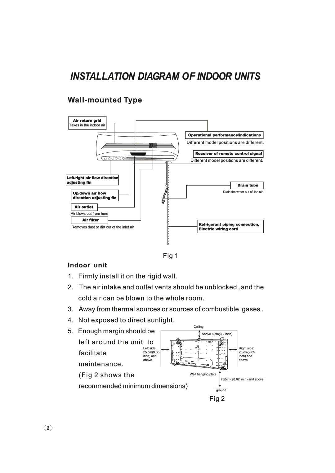 Amcor AWM 093HX, AOM 243HX, AOM 183HX installation manual 