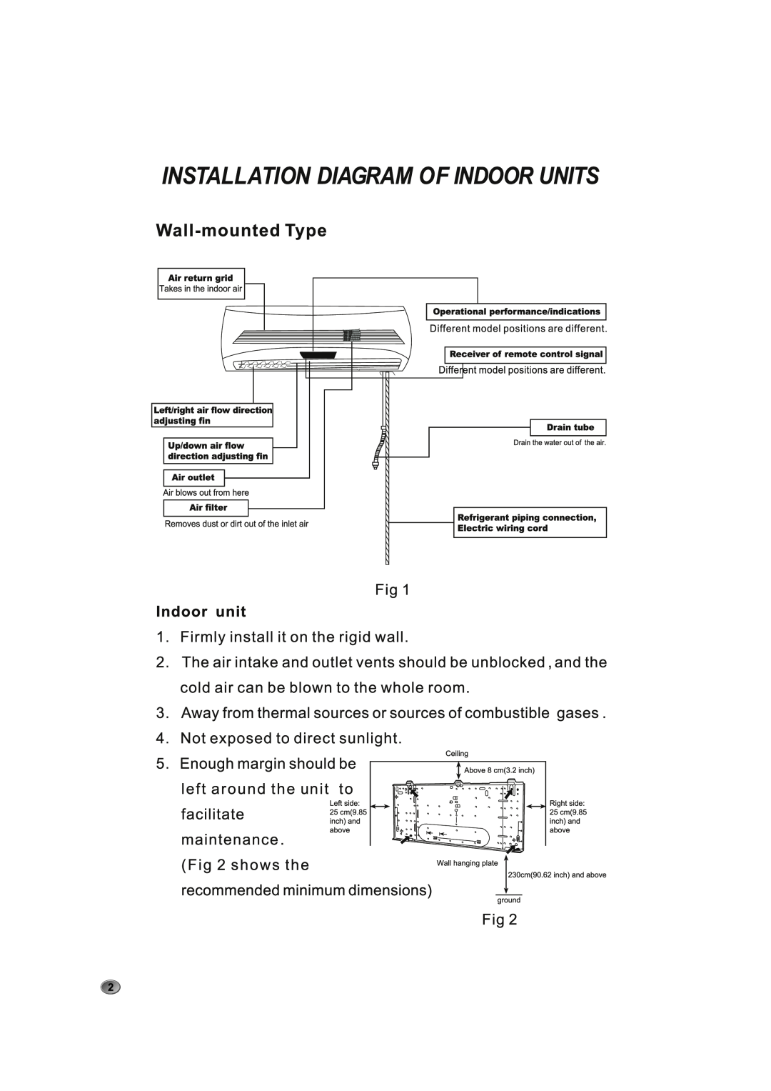 Amcor AWM 093HX, AOM 243HX, AOM 183HX installation manual 