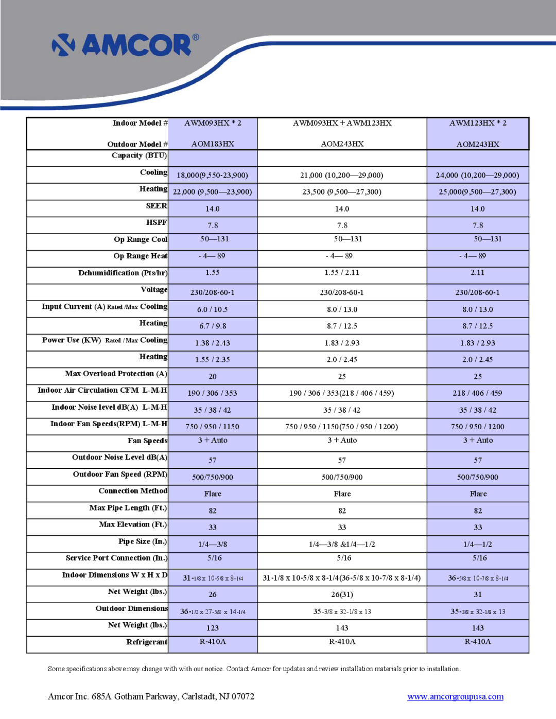 Amcor AWM 123HX Indoor Model #, Outdoor Model #, Capacity BTU Cooling, Heating, Op Range Cool, Indoor Fan SpeedsRPM L-M-H 