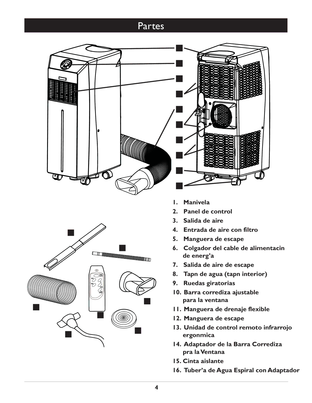 Amcor CF14000E owner manual Partes 