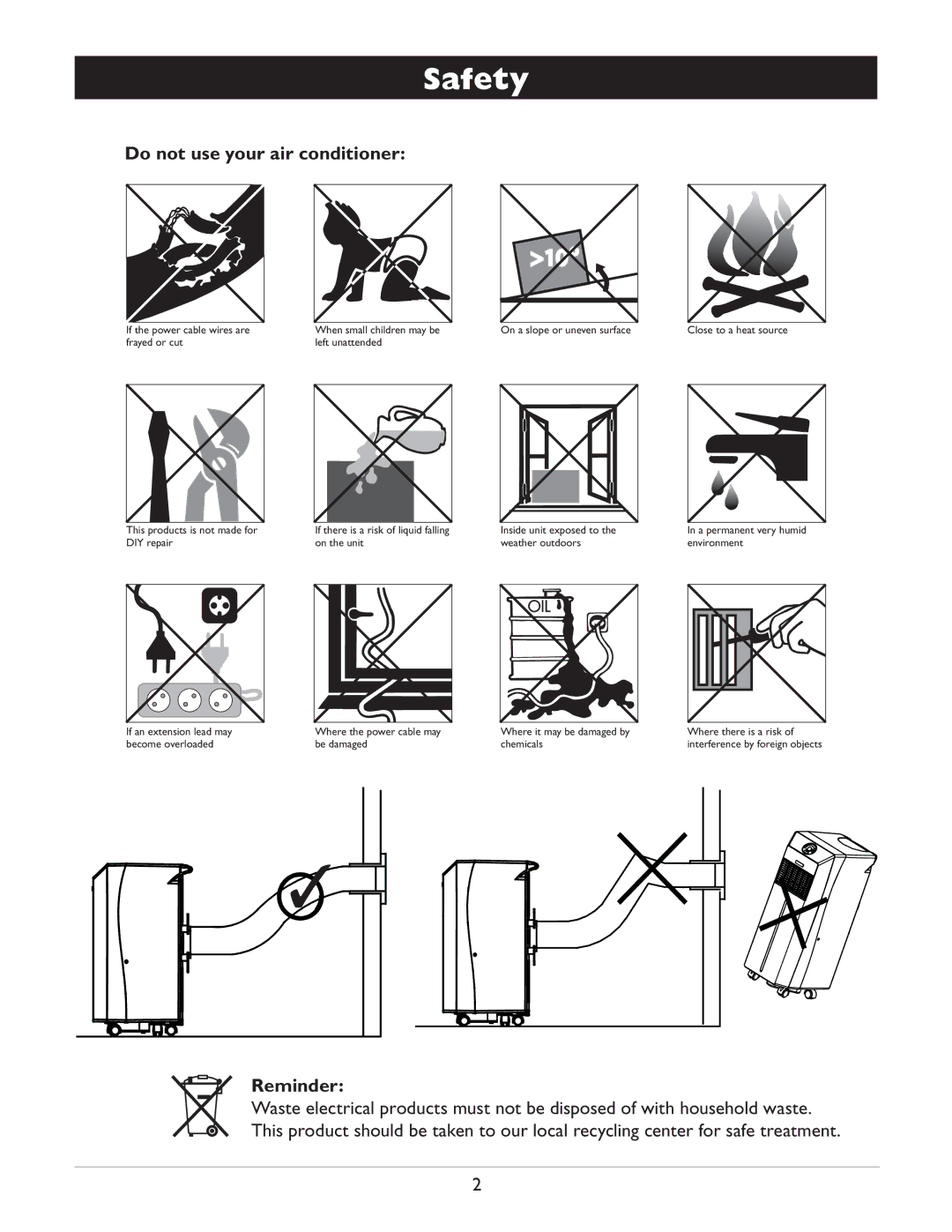 Amcor CF14000E owner manual Safety, Do not use your air conditioner 