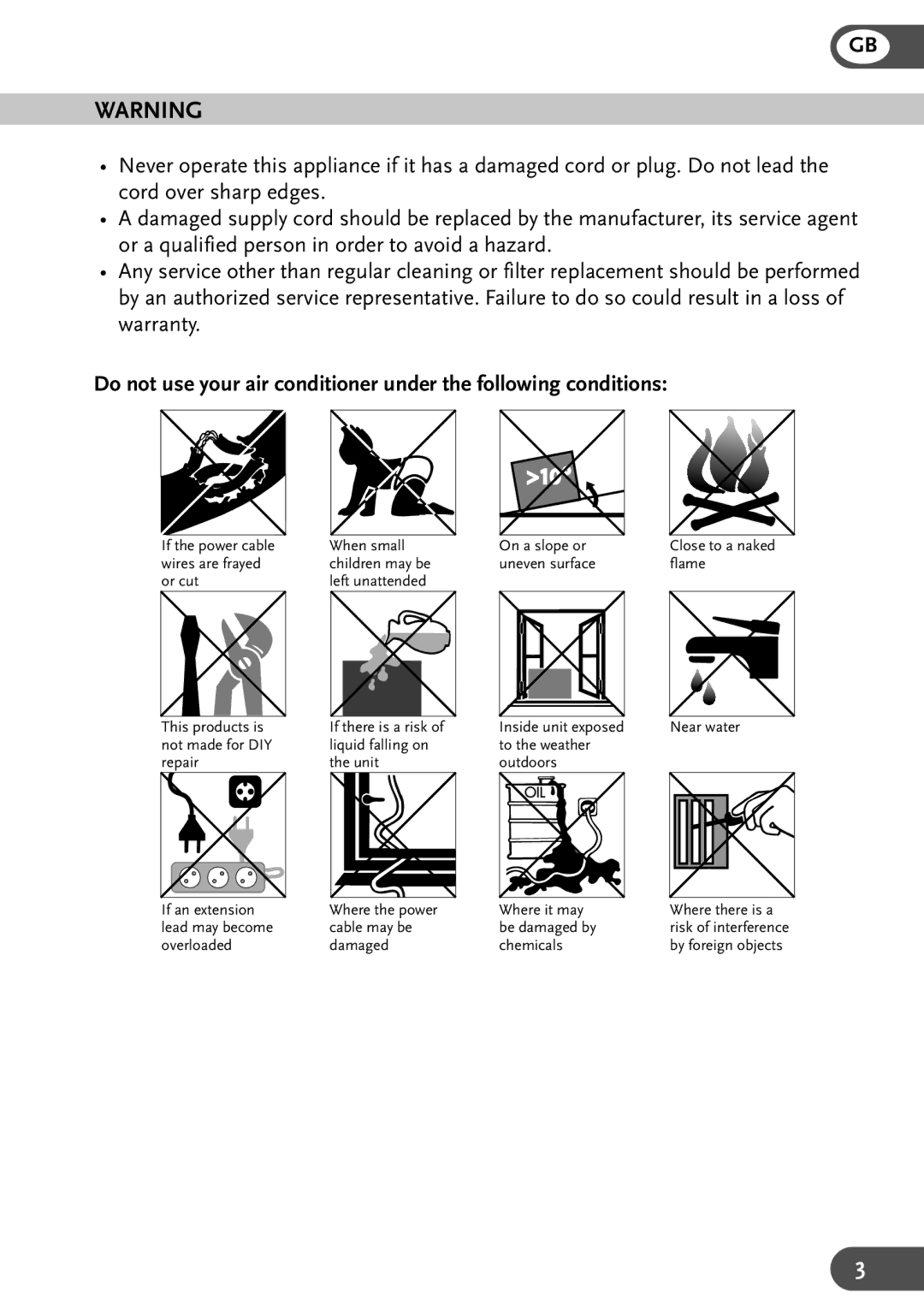 Amcor CPLM 12KE-B-410, CPLM 9KE-B-410, CPLM 15KE-B-410 manual Overloaded Damaged Chemicals 