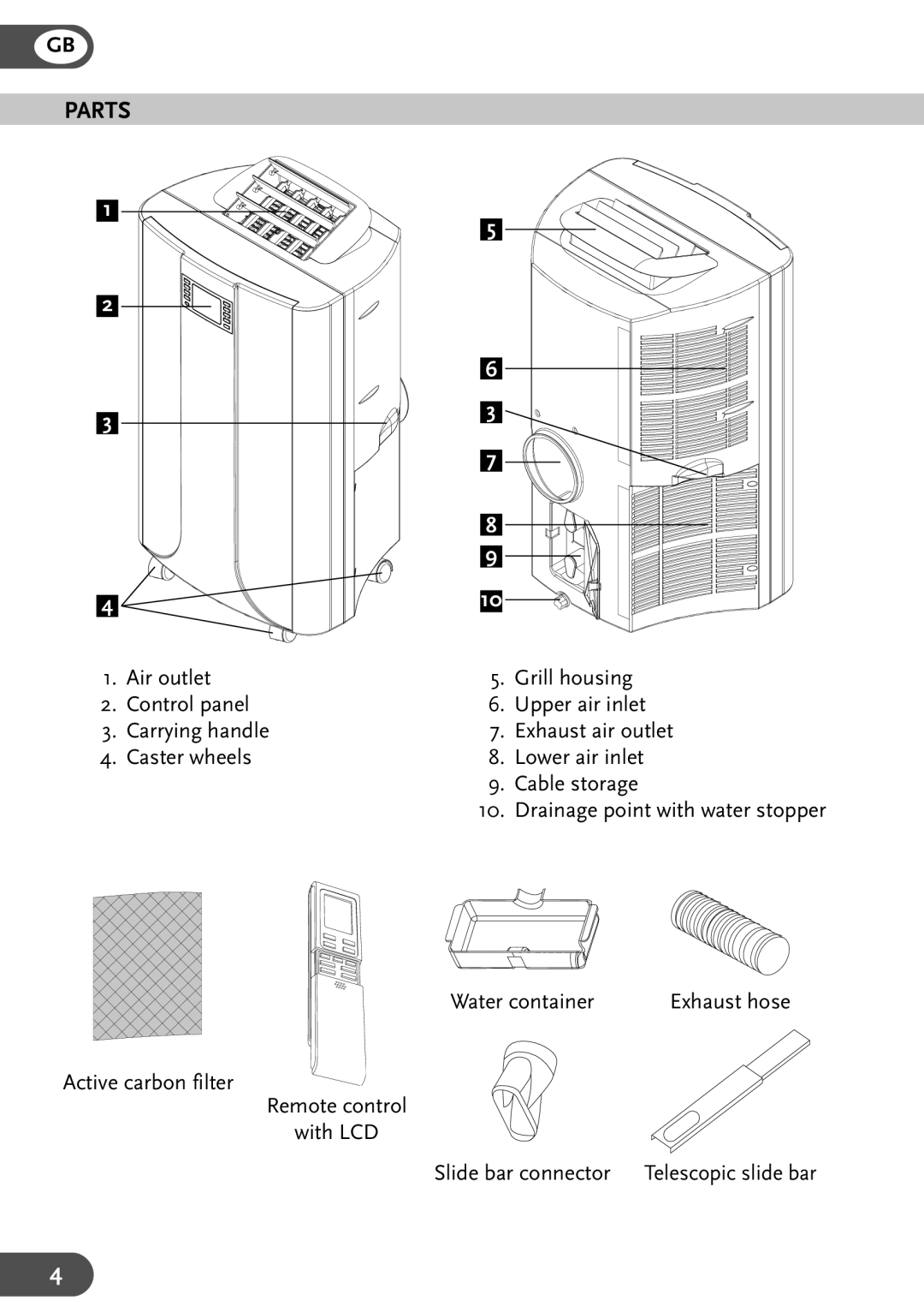 Amcor CPLM 9KE-B-410, CPLM 12KE-B-410, CPLM 15KE-B-410 manual Parts 