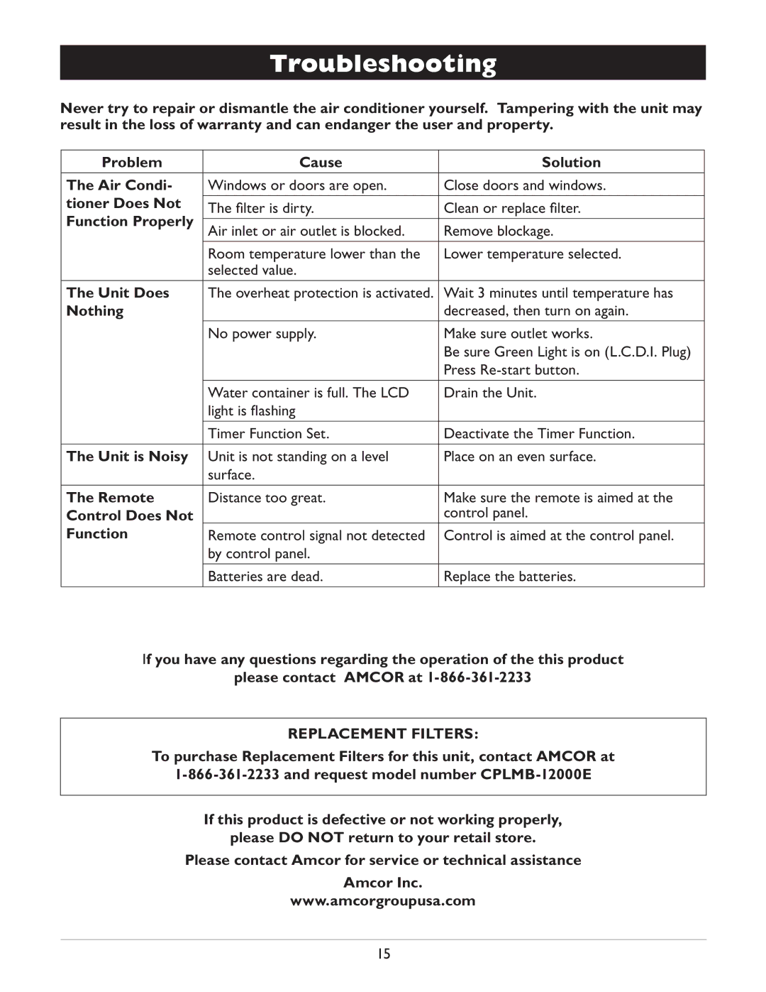 Amcor CPLMB-12000E owner manual Troubleshooting 