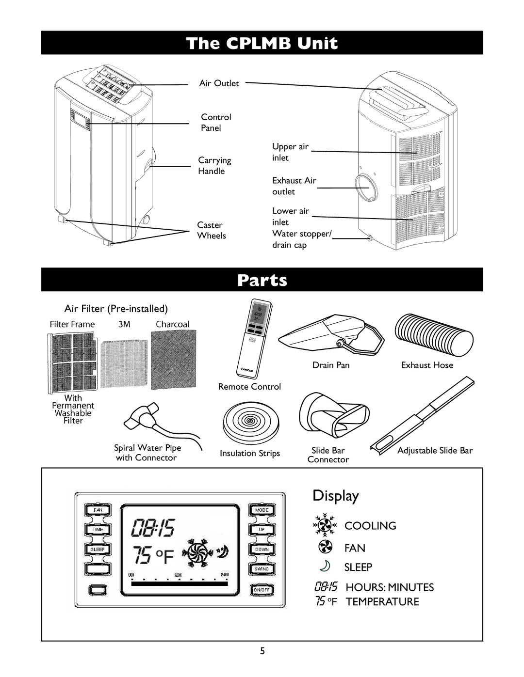 Amcor CPLMB-12000E owner manual Cplmb Unit, Parts 