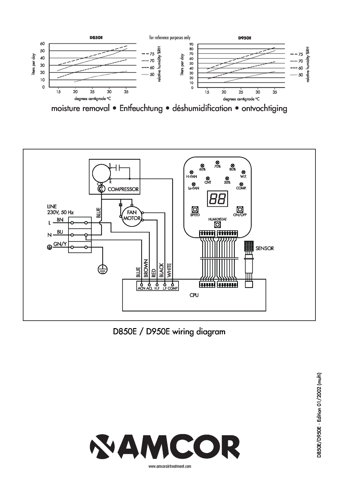 Amcor instruction manual for reference purposes only, Sensor, D850E/D950E - Edition 01/2002 multi 