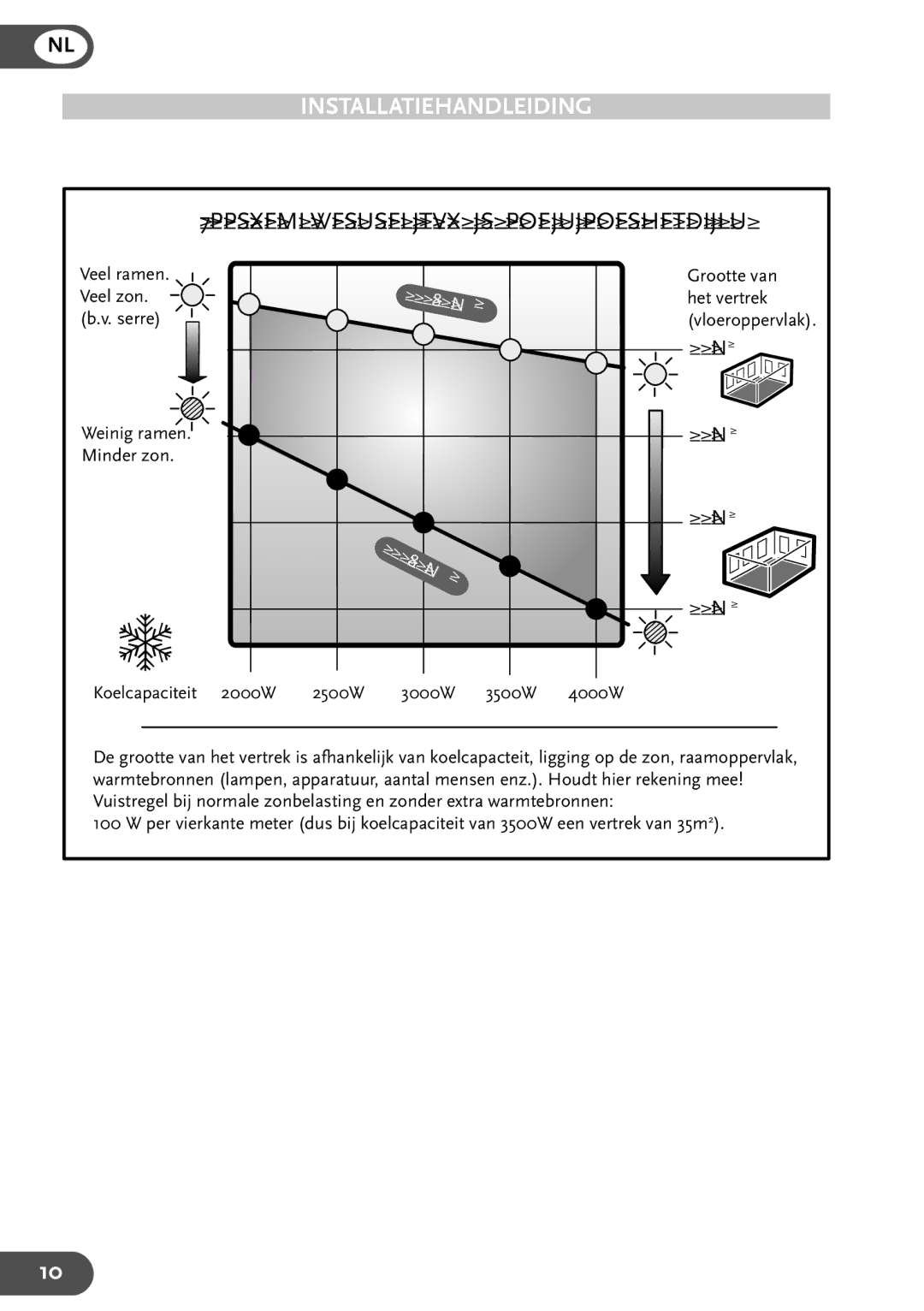 Amcor HW9KE, HWAM12KE, HWAM9KE, HW12KE user manual N, N, N, N 