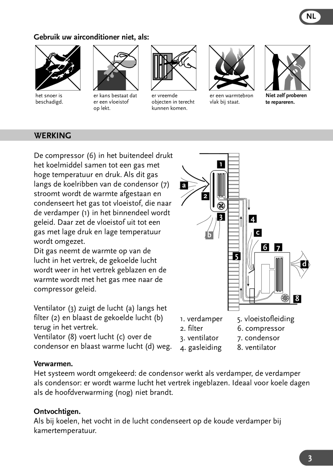 Amcor HW12KE, HWAM12KE, HWAM9KE, HW9KE user manual Werking, Gebruik uw airconditioner niet, als, Verwarmen, Ontvochtigen 