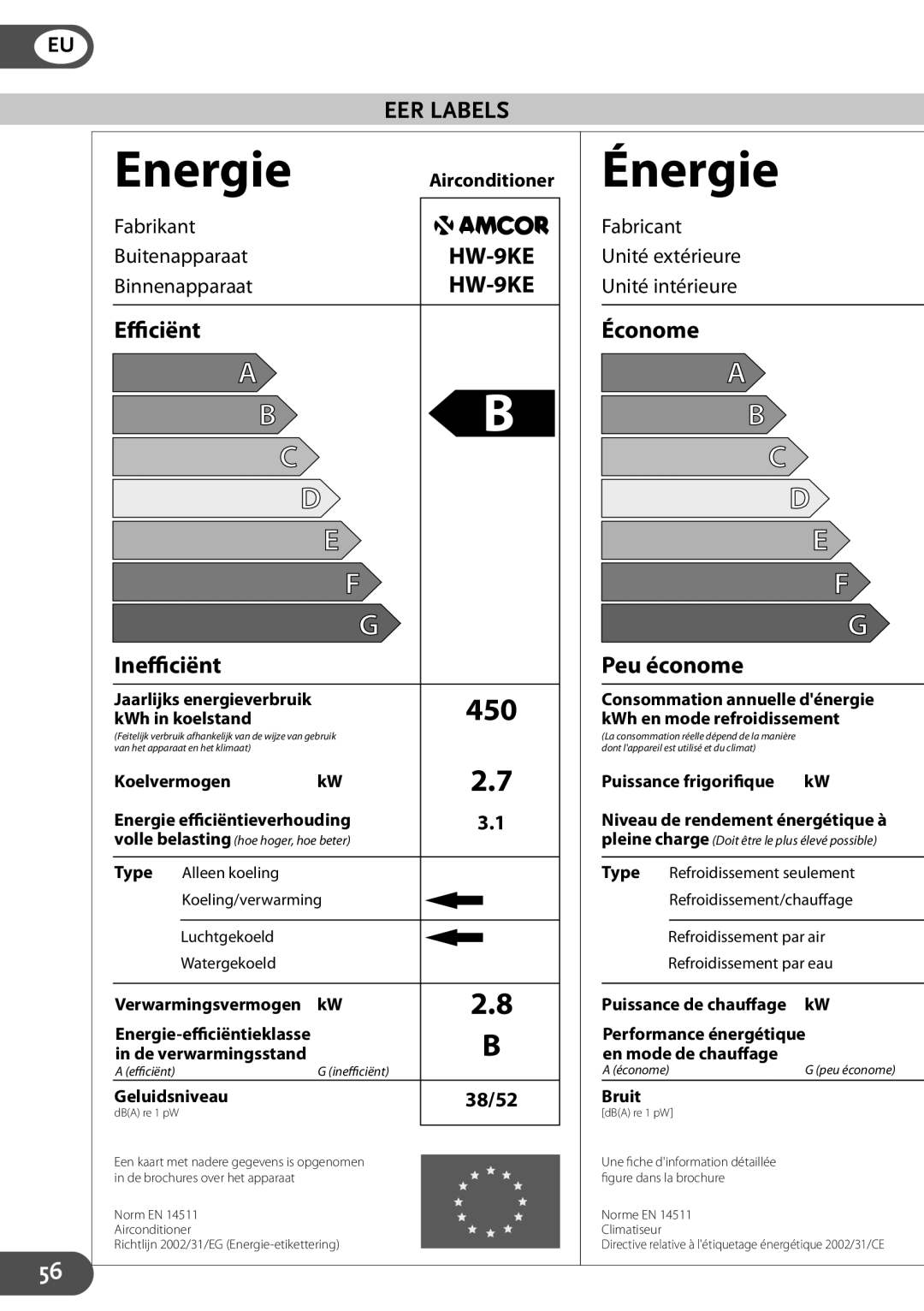 Amcor HWAM12KE, HWAM9KE, HW9KE, HW12KE user manual EER Labels, Fabrikant Buitenapparaat, Binnenapparaat, 38/52 