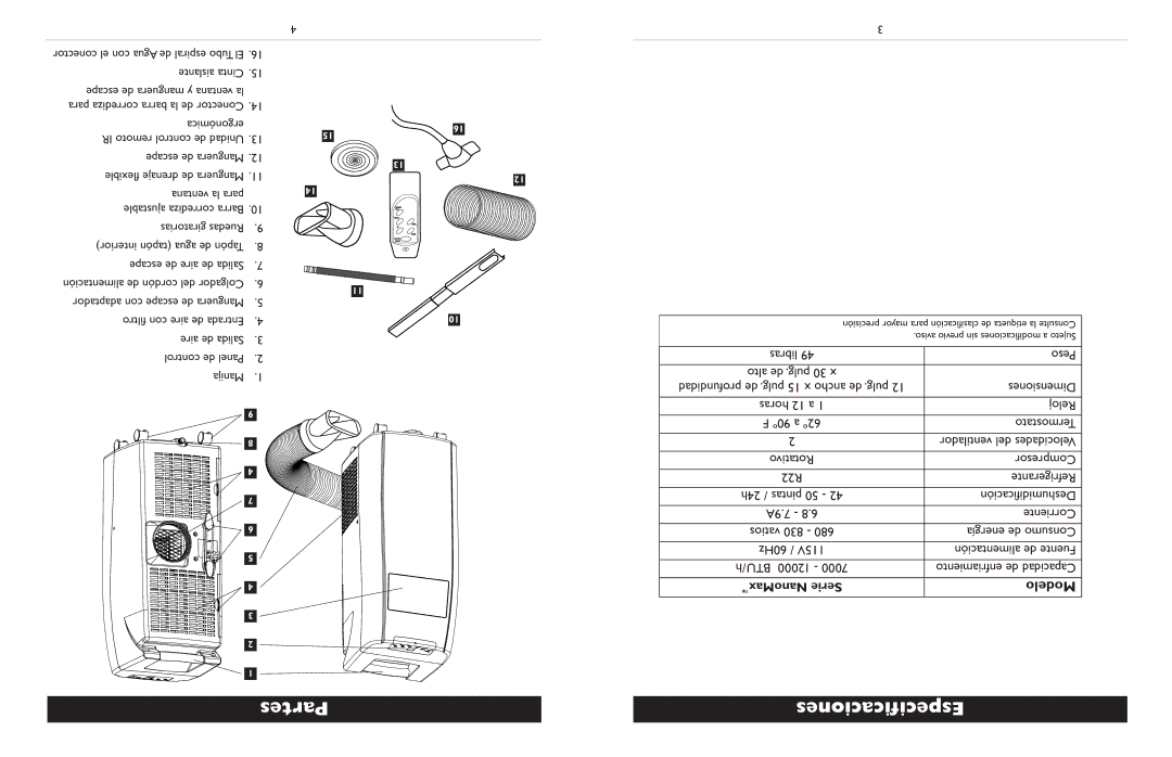 Amcor Portable Air Conditioner owner manual Partes CacionesEspeciﬁ, IR remoto control de Unidad, Filtro con aire de Entrada 