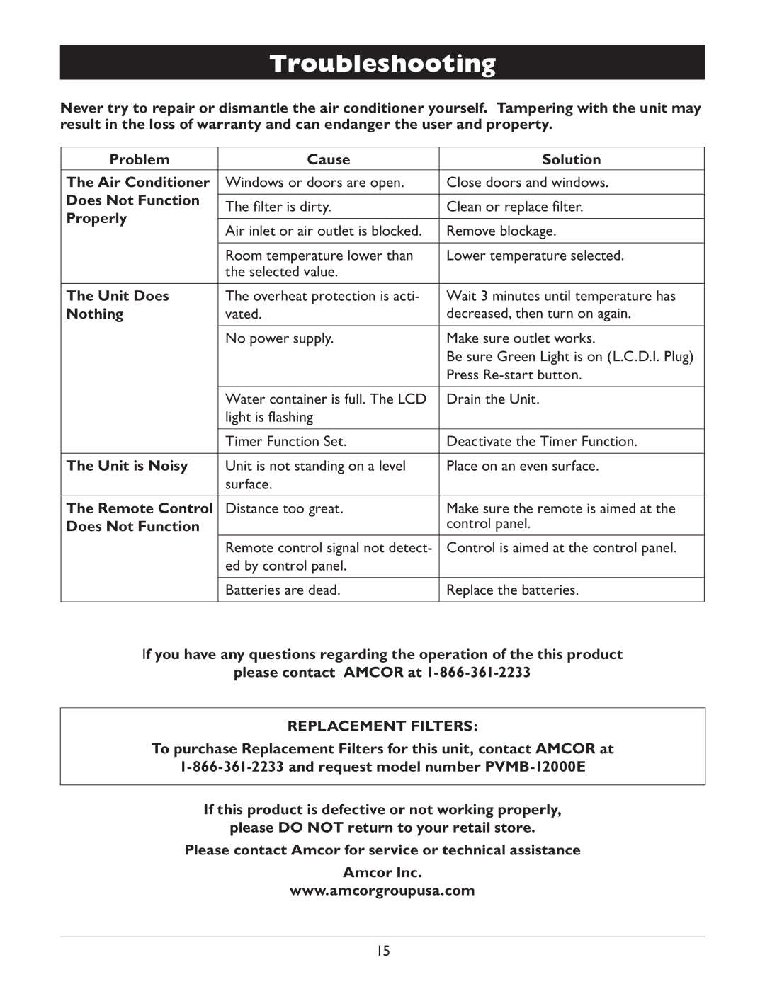 Amcor PVMB-12000E owner manual Troubleshooting 