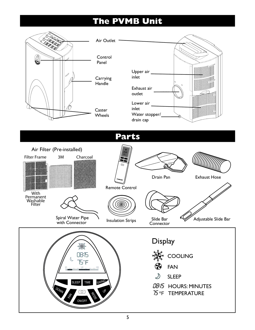 Amcor PVMB-12000E owner manual Pvmb Unit, Parts 