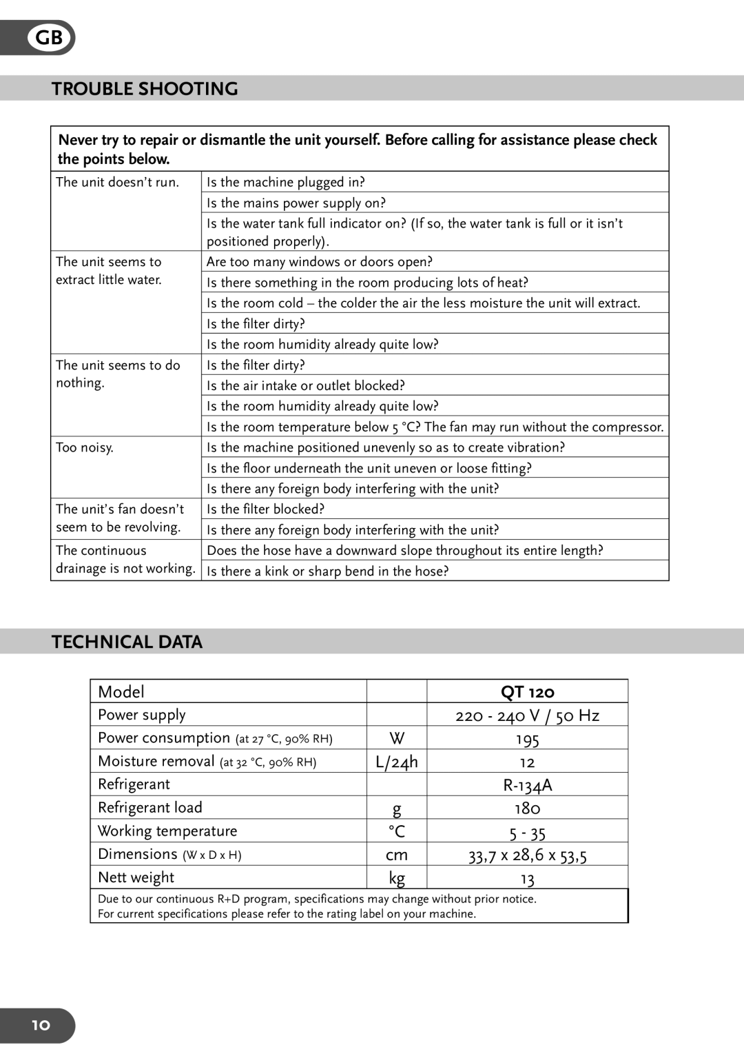 Amcor QT 120 instruction manual Trouble Shooting, Technical Data 