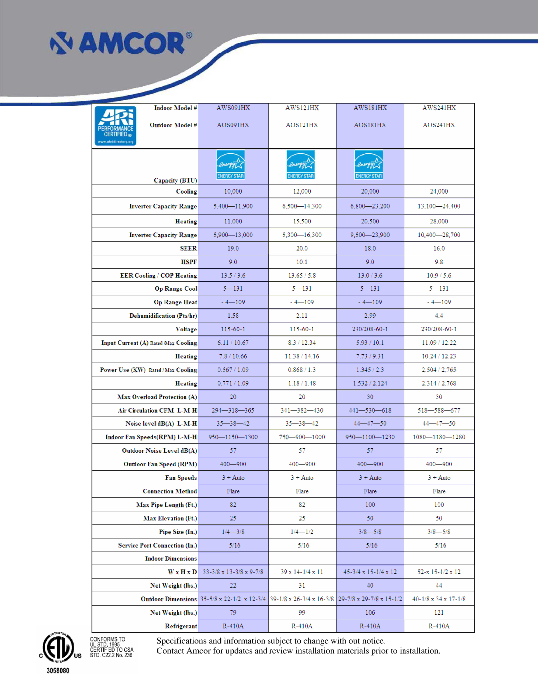 Amcor Single Zone Inverter Systems manual 