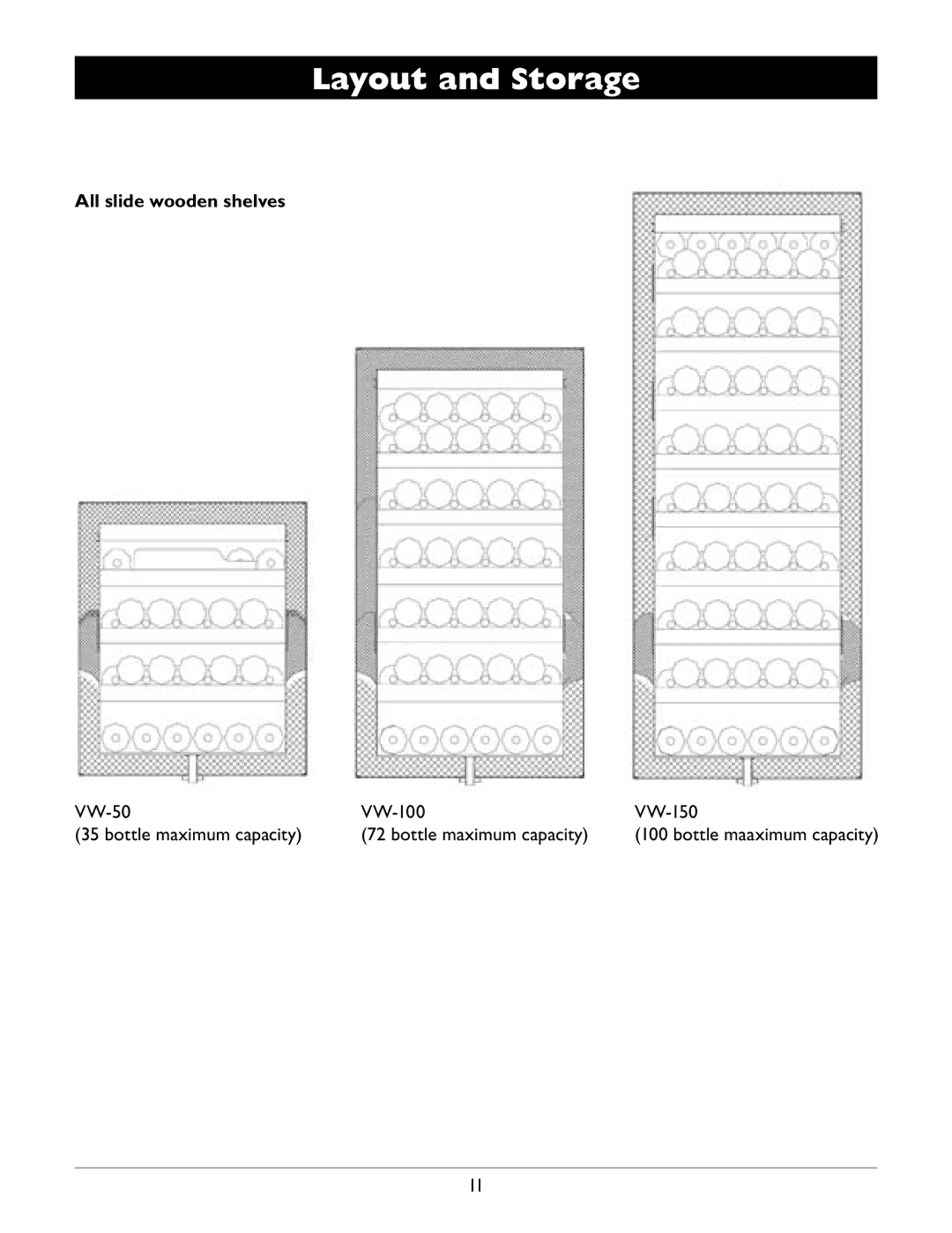 Amcor WV-100, WV 50, WV 150 owner manual All slide wooden shelves 