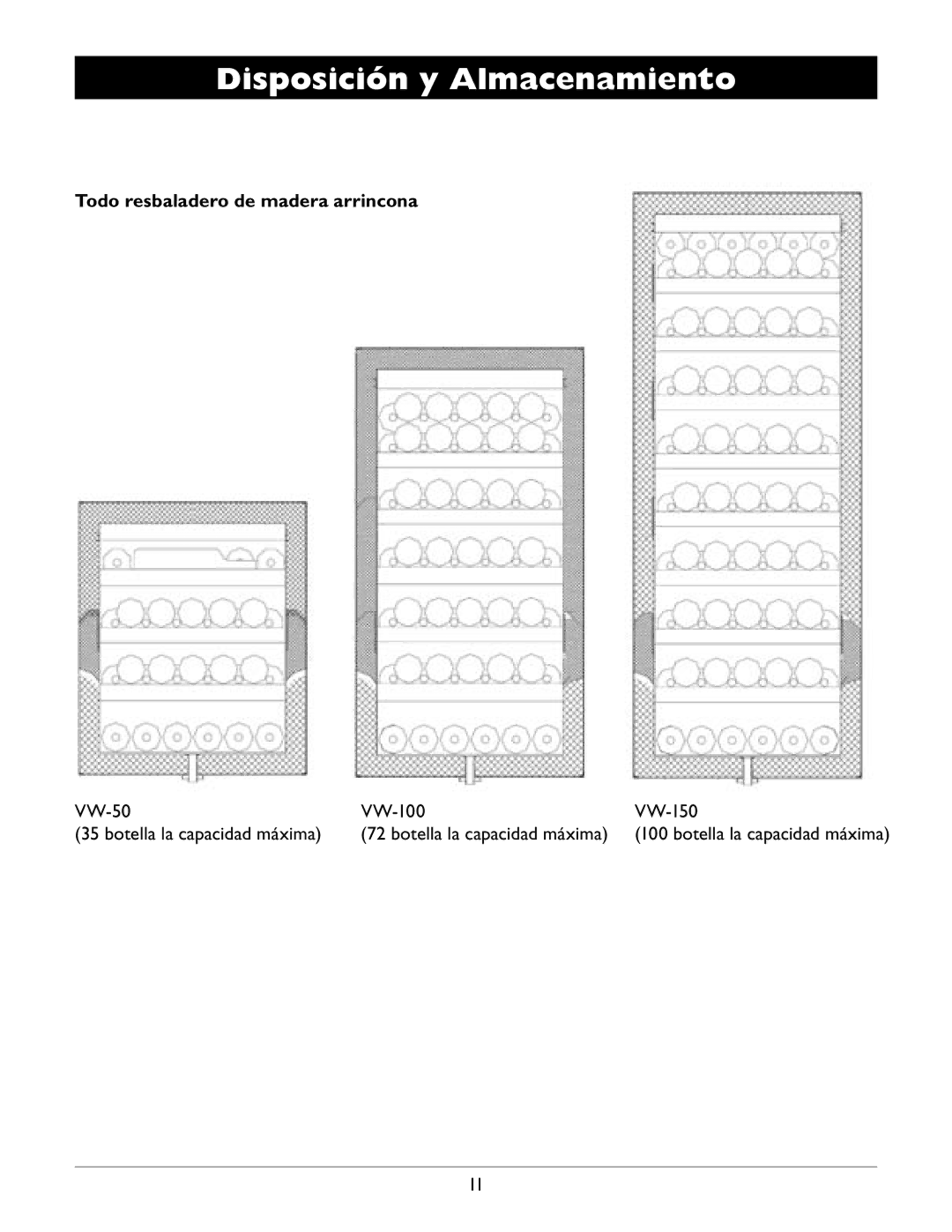 Amcor WV 50, WV-100, WV 150 owner manual Todo resbaladero de madera arrincona 