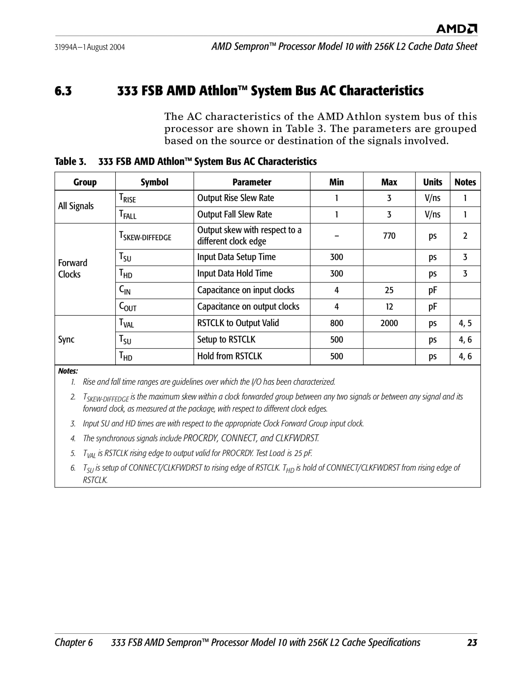 AMD 10 manual FSB AMD Athlon System Bus AC Characteristics 