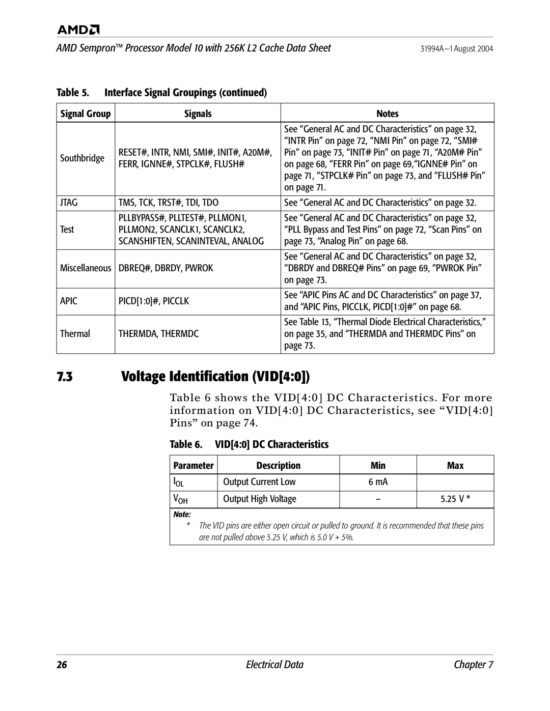 AMD 10 manual Voltage Identification VID40, VID40 DC Characteristics 