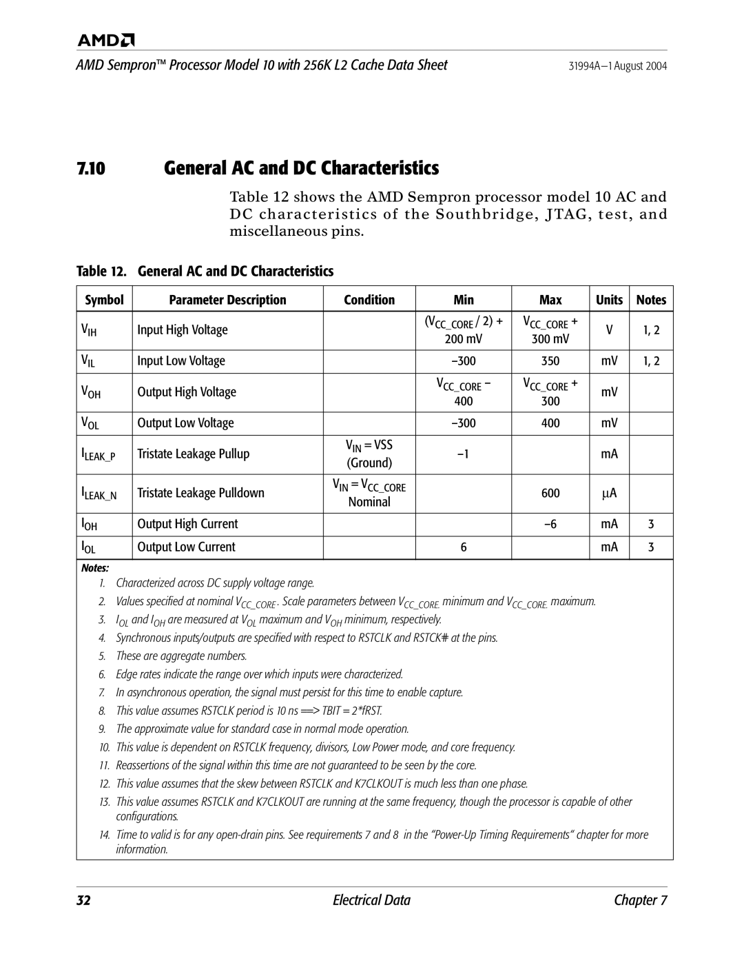 AMD 10 manual General AC and DC Characteristics 