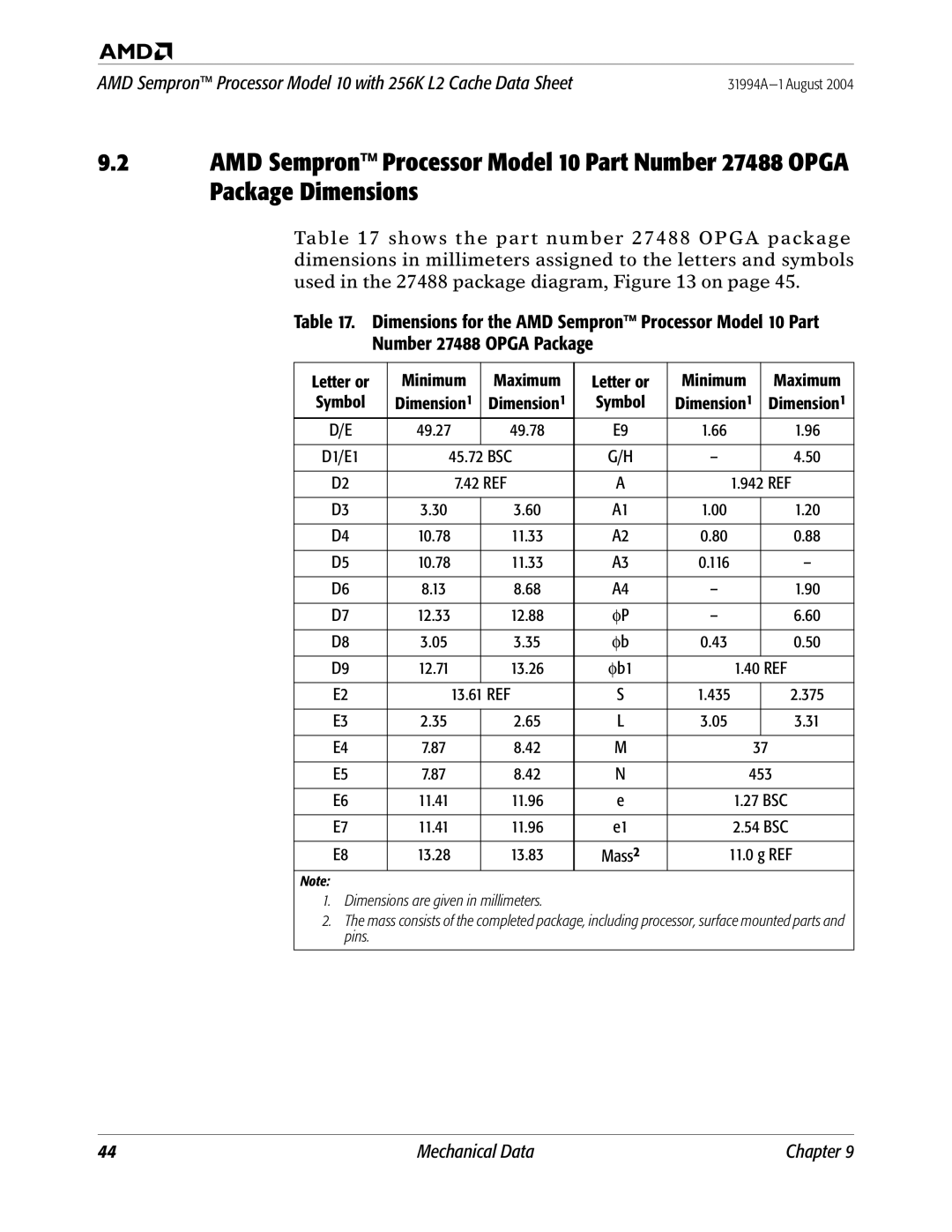 AMD 10 manual Letter or Minimum Maximum, 453 