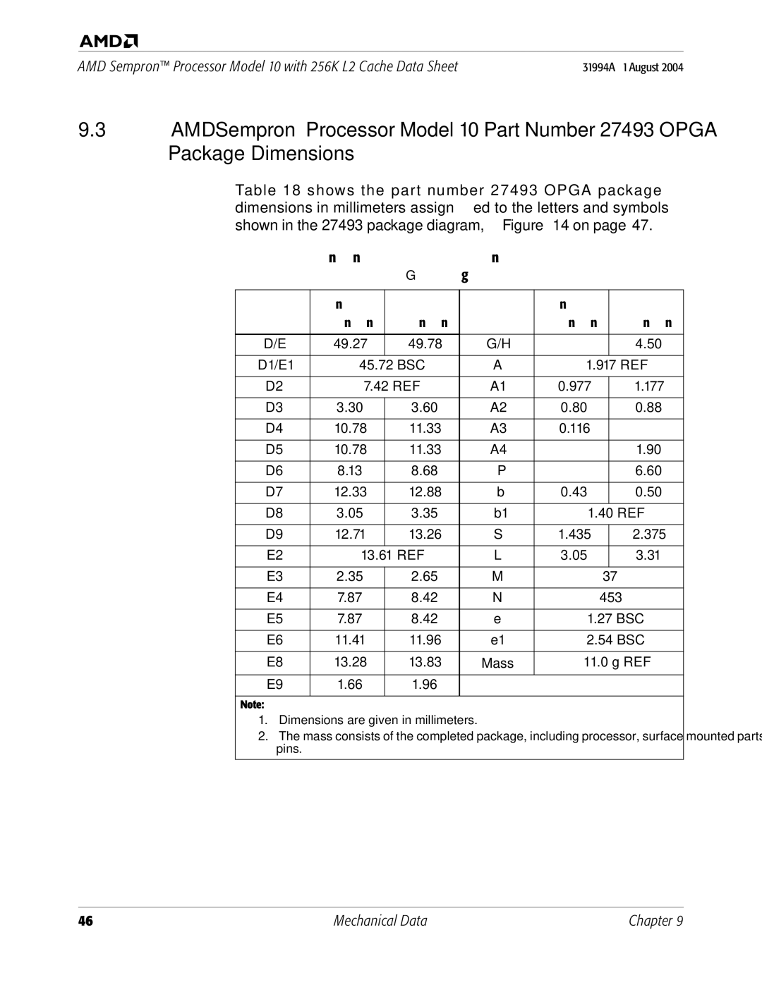 AMD 10 manual Dimension 49.27 49.78 D1/E1 45.72 BSC 917 REF 42 REF 977 