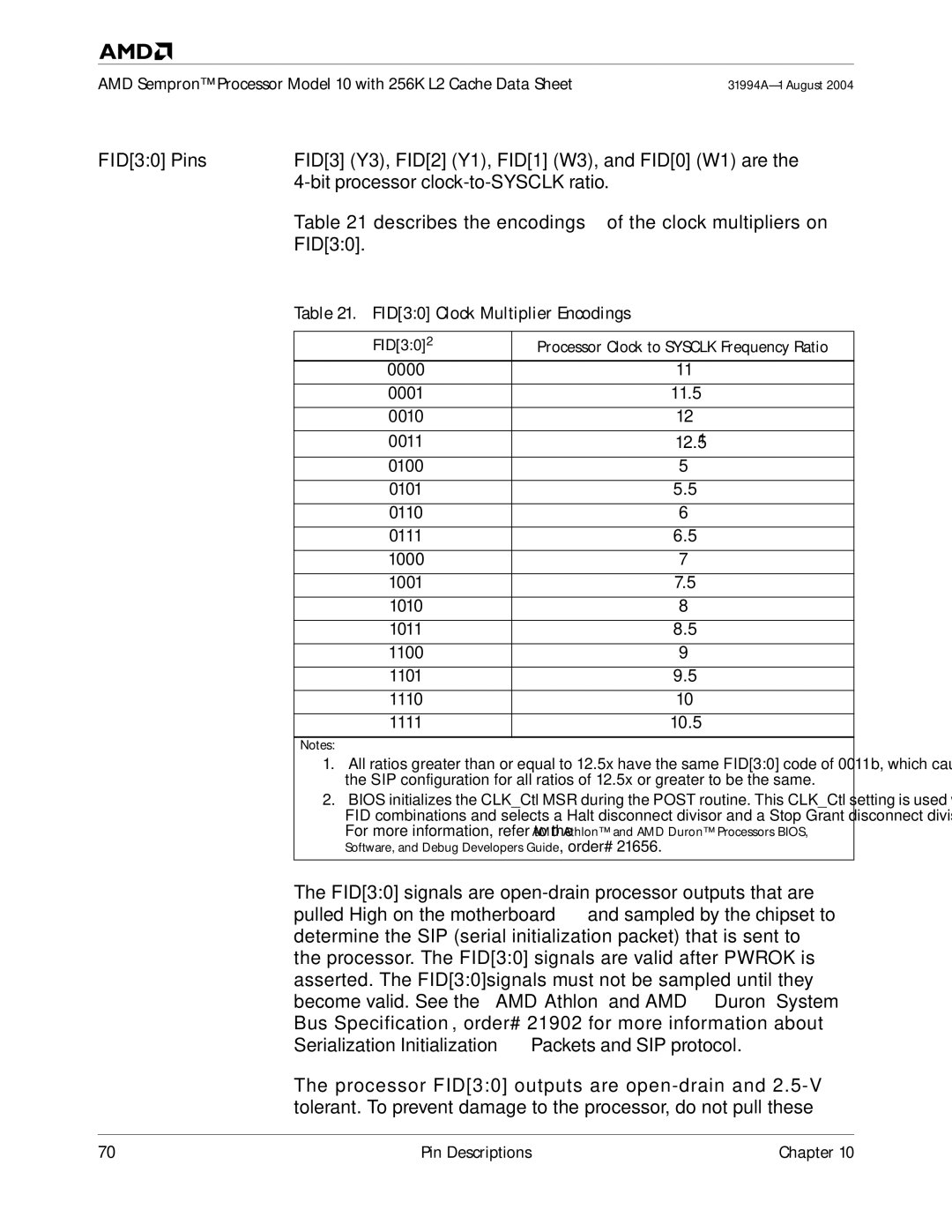 AMD 10 manual FID30 Pins, FID30 Clock Multiplier Encodings 