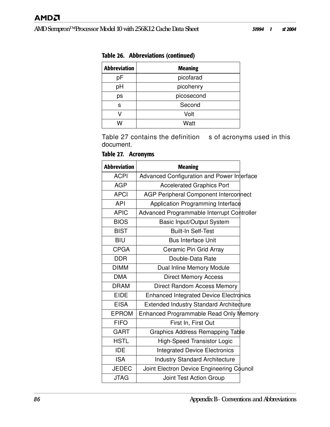 AMD 10 manual Acronyms, Api 