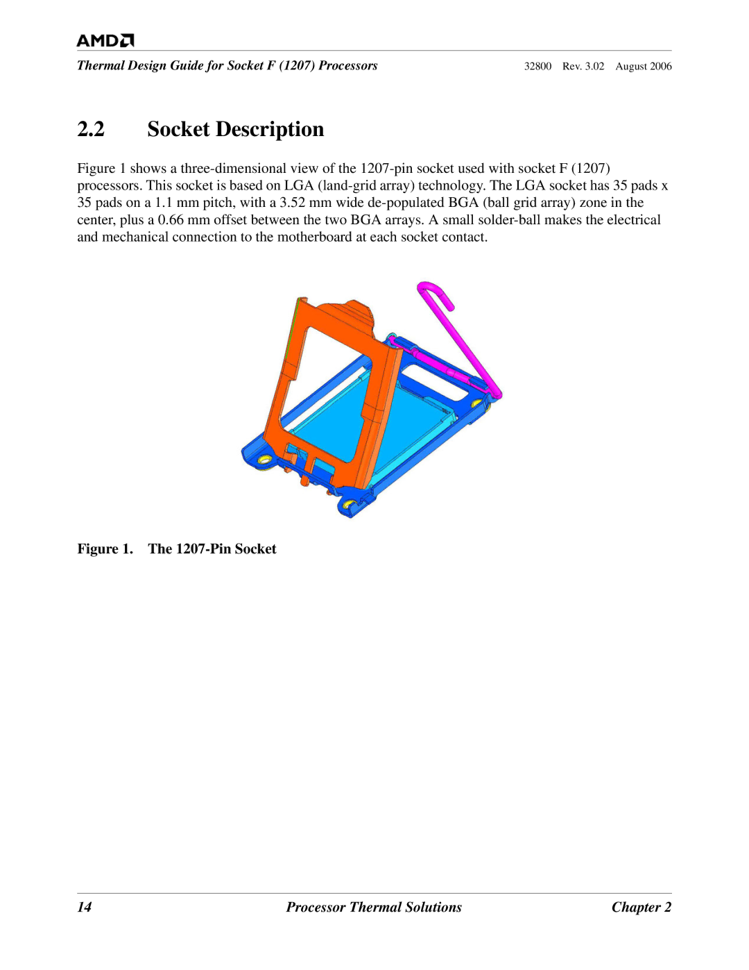 AMD 1207 manual Socket Description, Pin Socket 