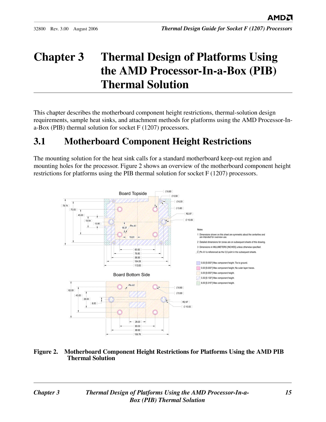 AMD 1207 manual Motherboard Component Height Restrictions 