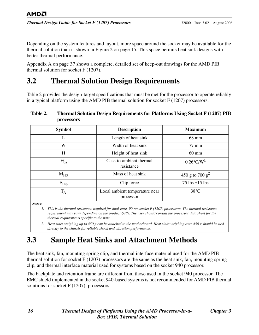 AMD 1207 manual Thermal Solution Design Requirements, Sample Heat Sinks and Attachment Methods 