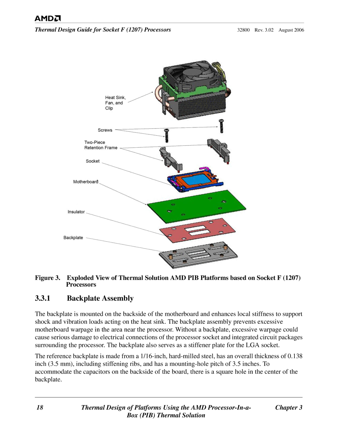 AMD 1207 manual Backplate Assembly 