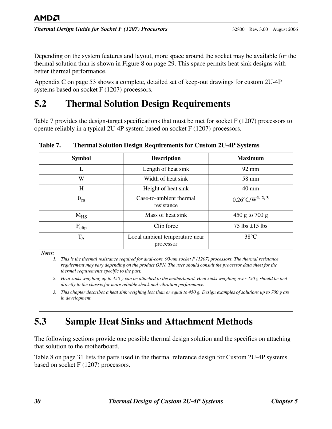 AMD 1207 manual Thermal Solution Design Requirements 