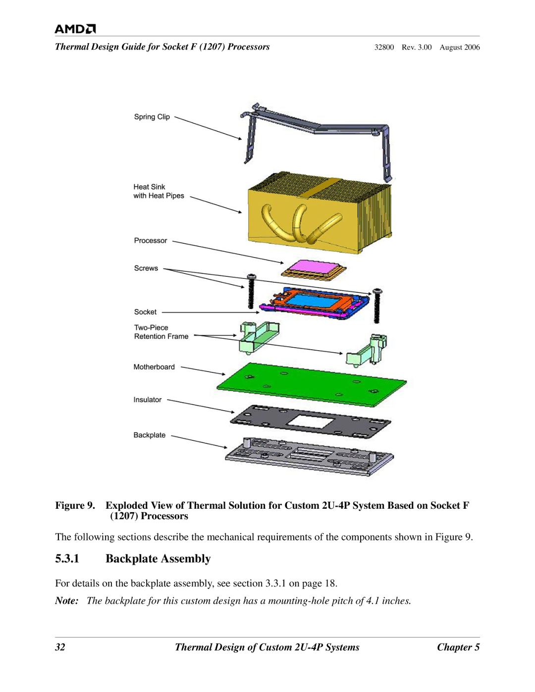 AMD 1207 manual Backplate Assembly 