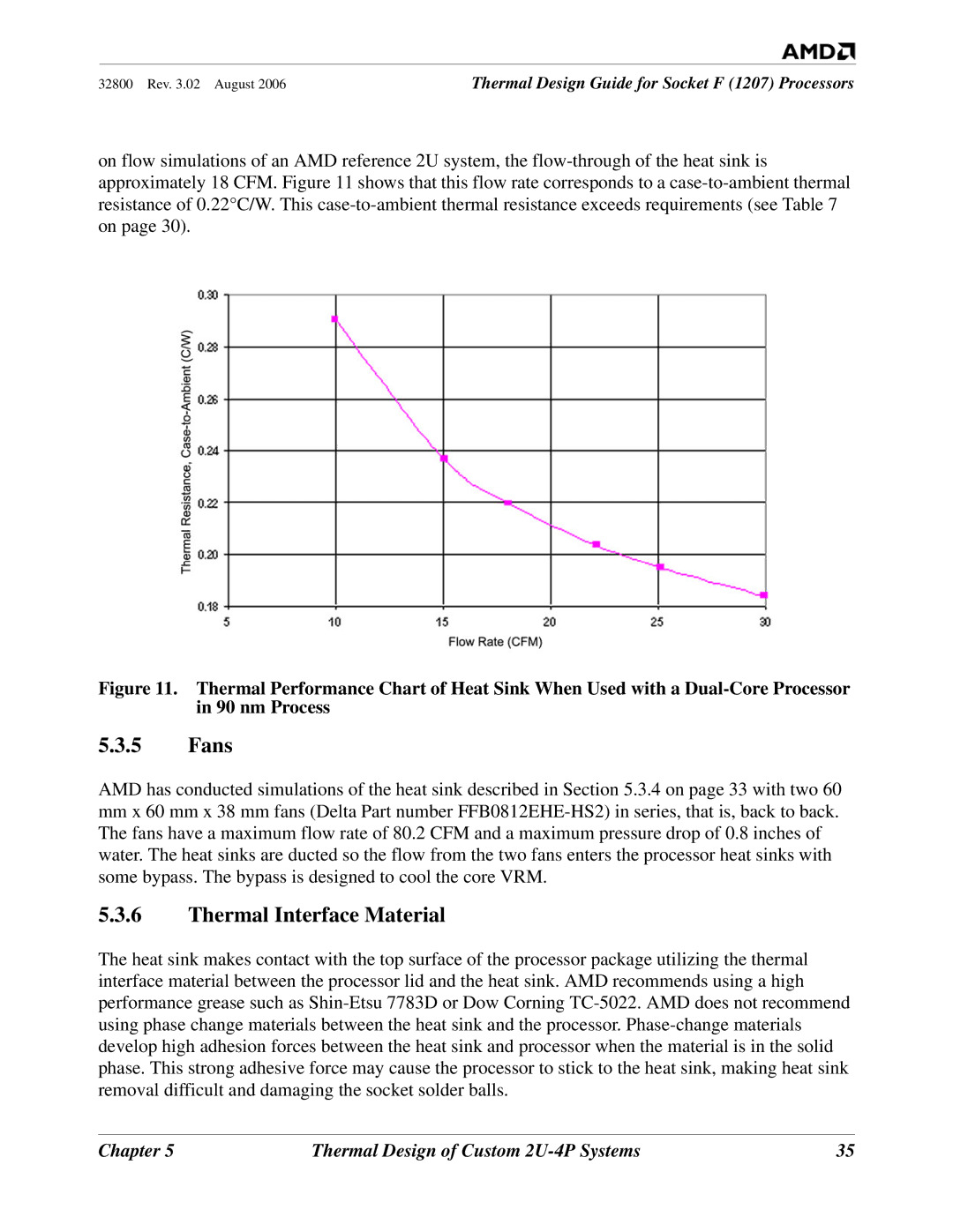 AMD 1207 manual Fans 