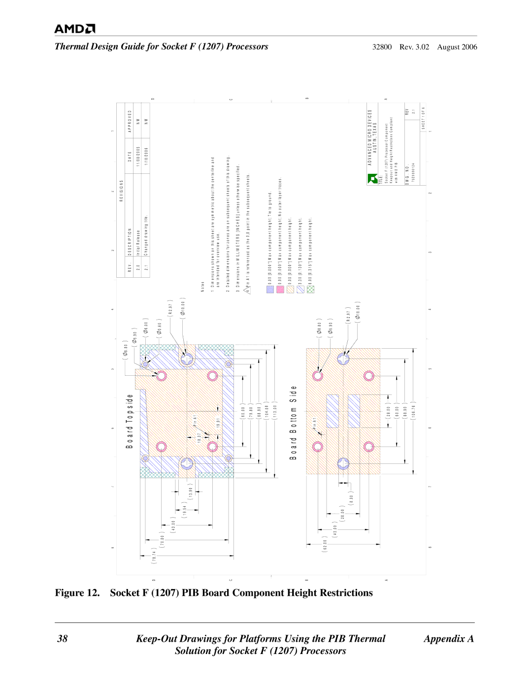 AMD manual Socket F 1207 PIB Board Component Height Restrictions 