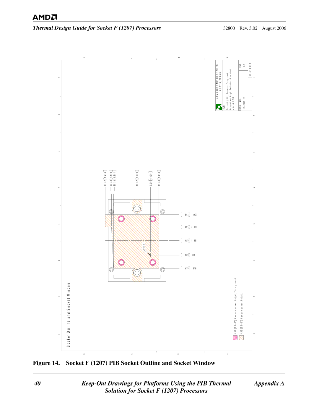 AMD manual Socket F 1207 PIB Socket Outline and Socket Window, 724 000 784 520 189 