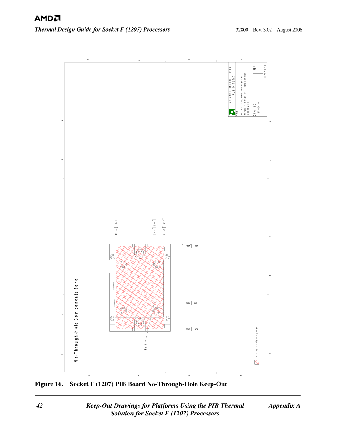 AMD manual 1207 PIB, Keep-Out, 318 000 885 